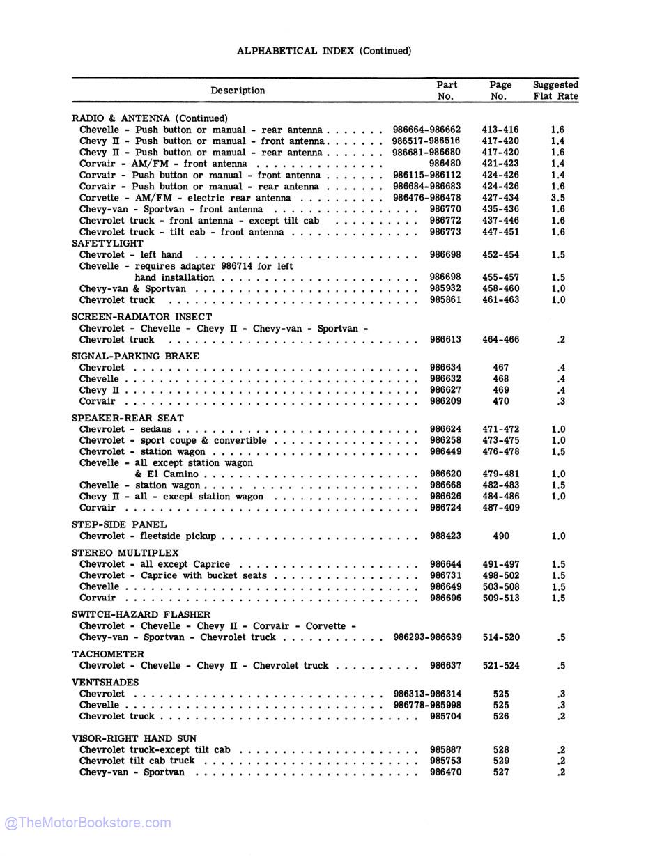 1966 Chevrolet Car, Truck Accessories Installation Reference Manual