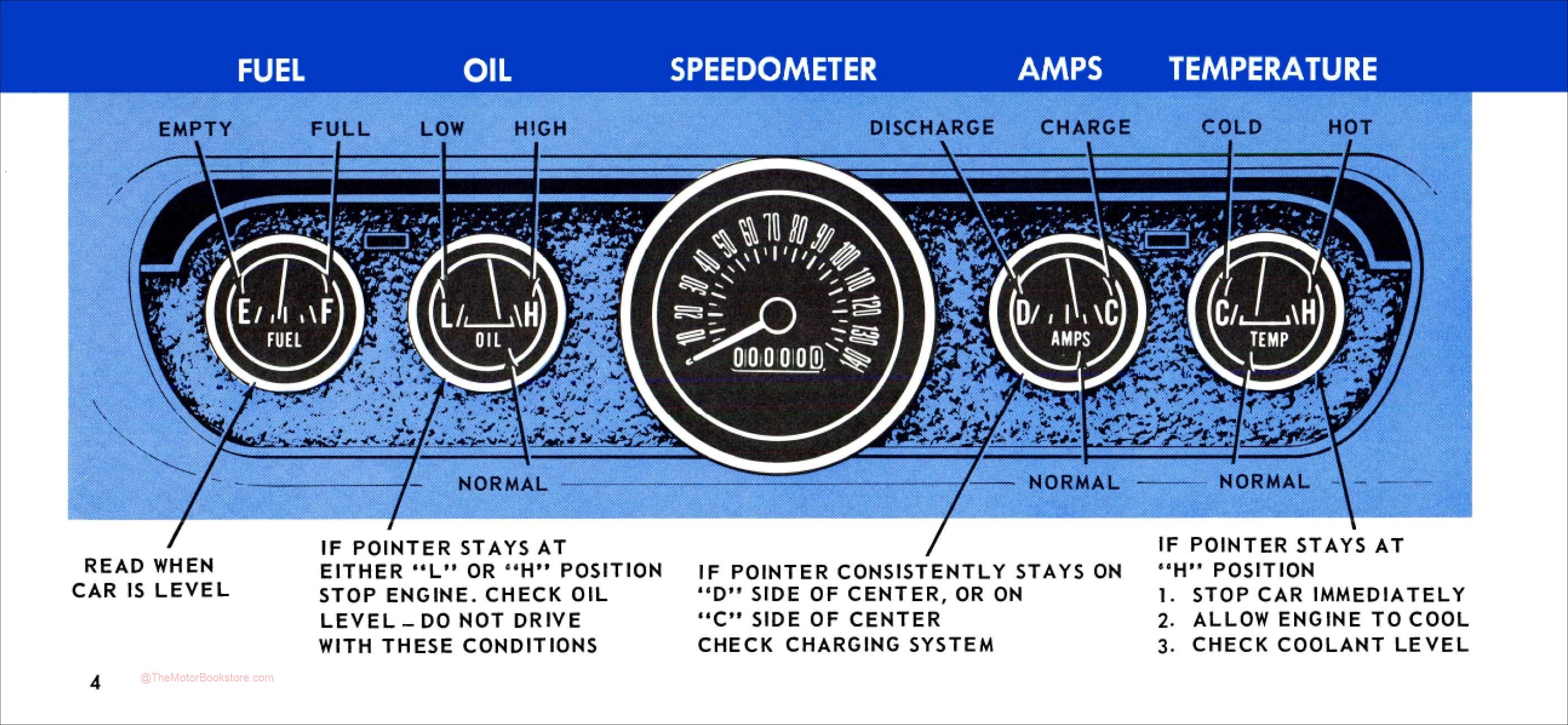 1966 Ford Mustang Owners Manual - Sample Page 1