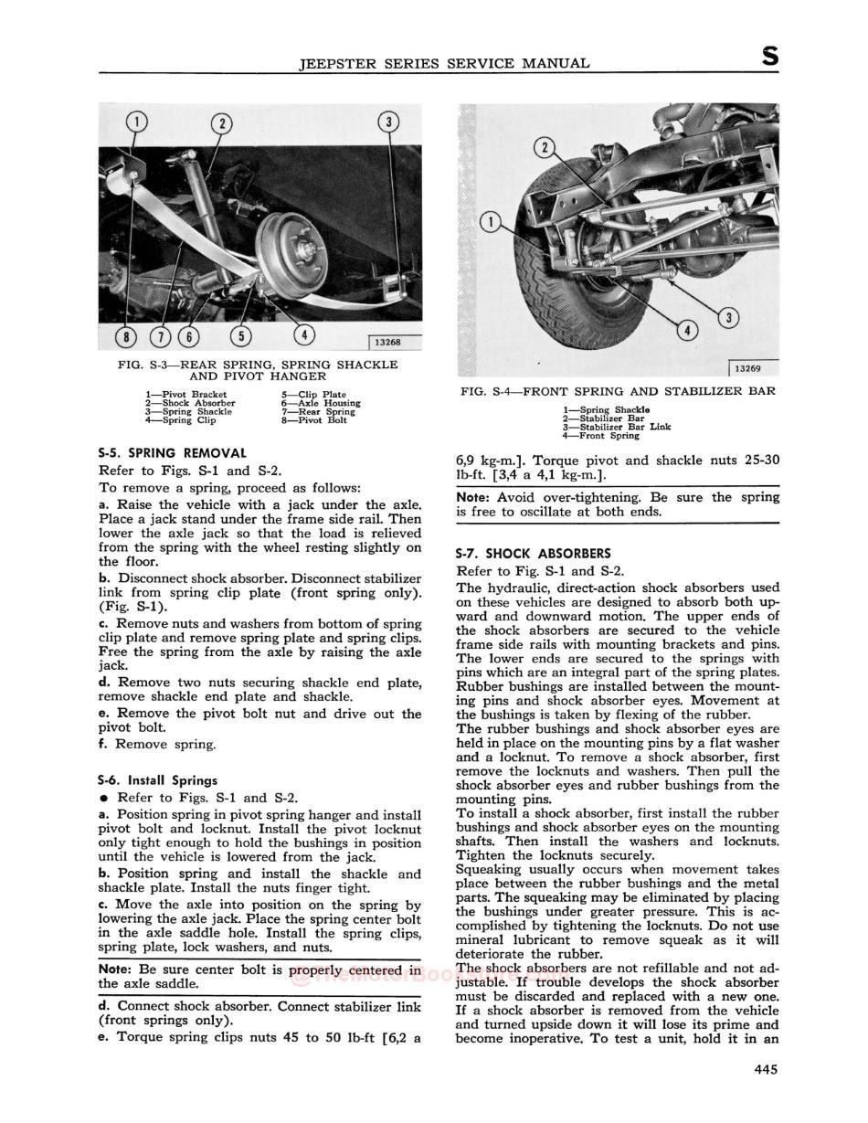 1967 - 1971 Jeepster / Commando Shop ManualSample Page - Spring Removal