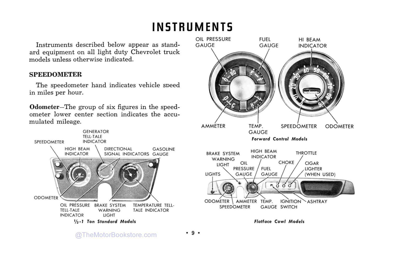 1967 Chevrolet Series 10-30 Truck Owner's Manual  - Table of Contents - Sample Page