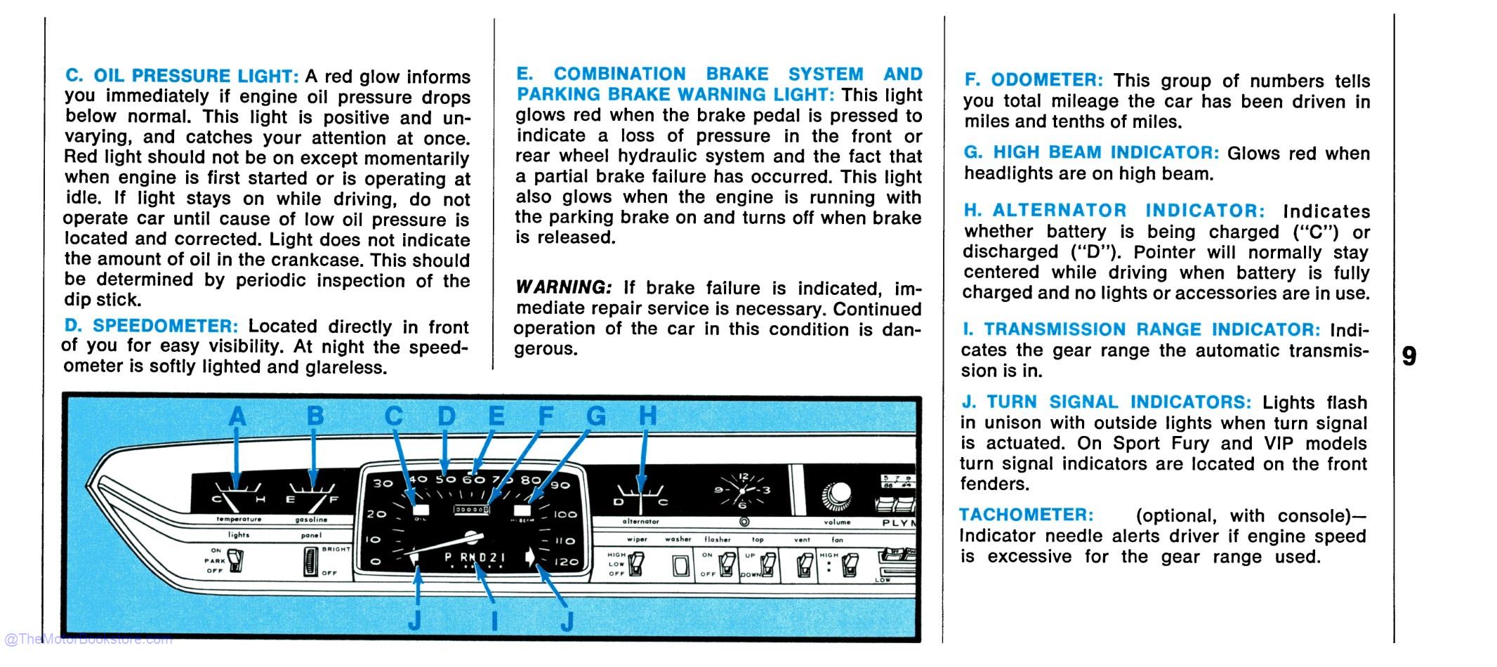 1967 Plymouth Fury & Sport Owner's Manual - COLOR - Sample Page