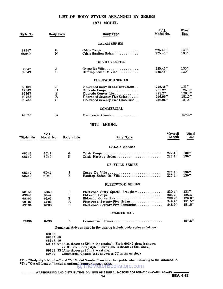 1968 - 1975 Cadillac Parts Catalog & Illustrations Catalog - Sample Page 2 - Body Styles by Series