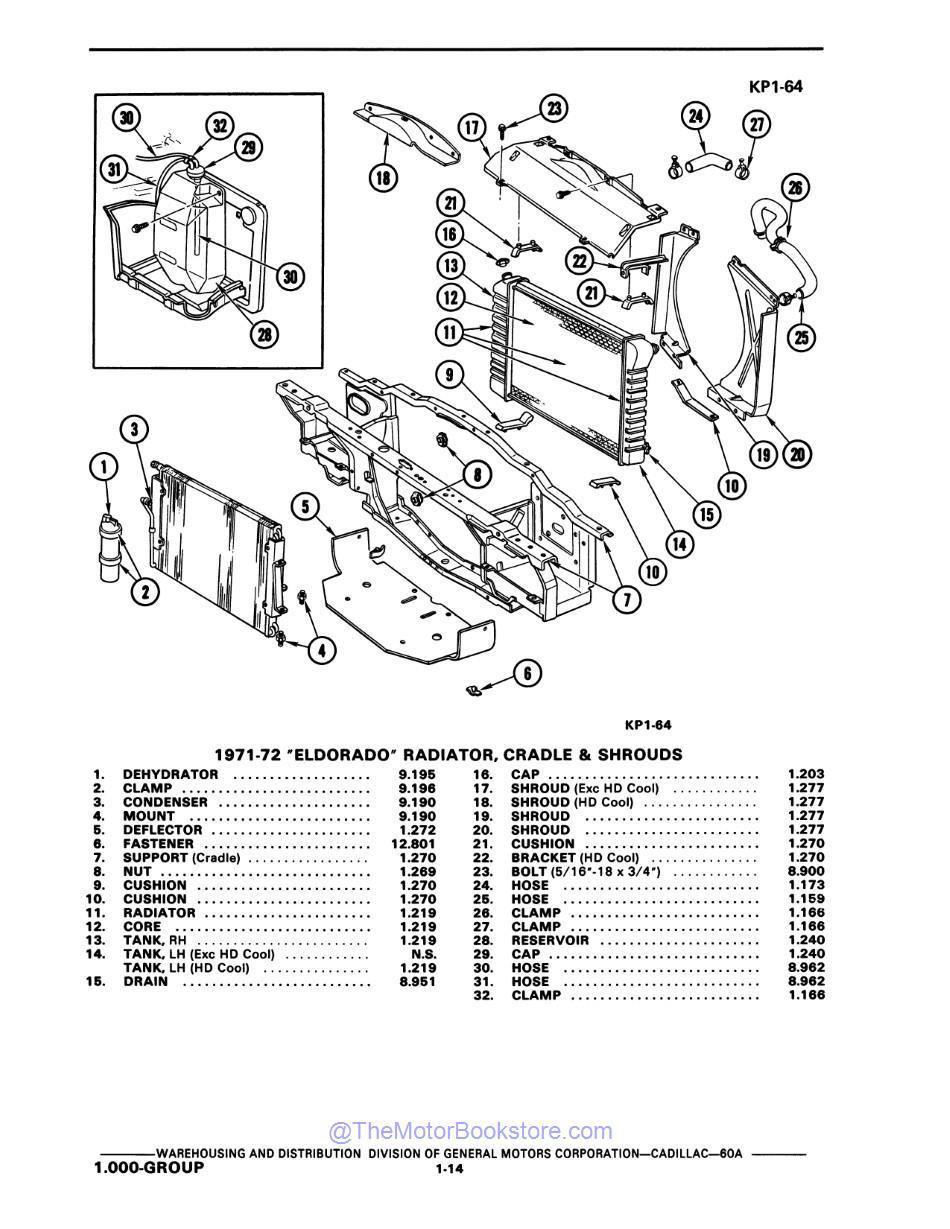 1968 - 1975 Cadillac Parts Catalog & Illustrations Catalog - Sample Page 3 - 1971-72 Eldorado Radiator, Cradle & Shrouds