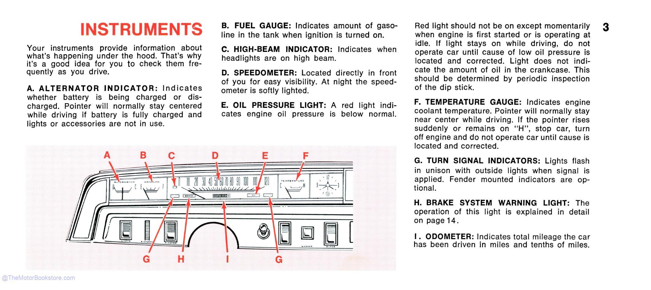 1968 Dodge Coronet Owner's Manual - COLOR - Sample Page