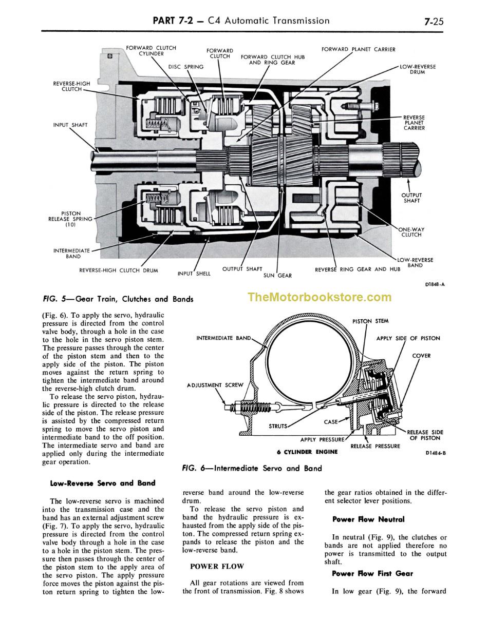 1968 Ford Truck Shop Manual Sample Page - Automatic Transmission