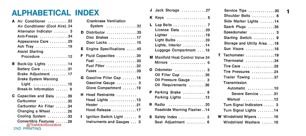 1968 Plymouth Barracuda Owner's Manual - COLOR  - Table of Contents