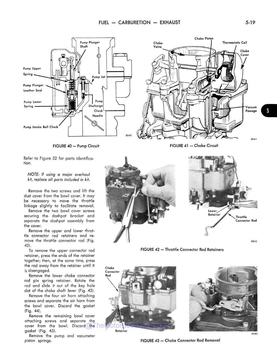 1969 AMC Shop Manual Sample Page - Carburetion