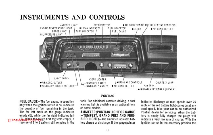 1969 Pontiac Owners Manual - Sample Page 1 1969 Pontiac Owners Manual - Sample Page 1