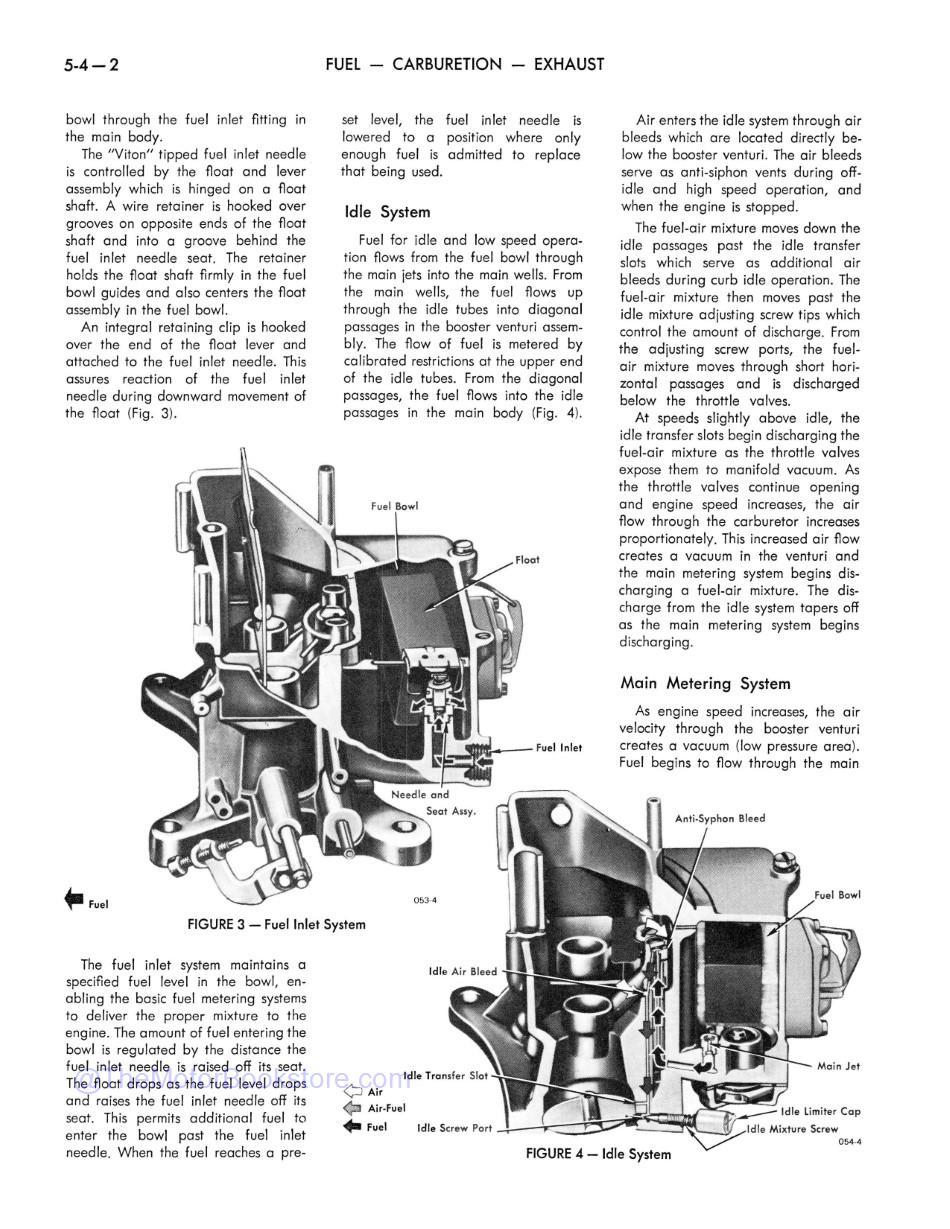 1970 AMC Factory Service Manual  Sample Page  - Carburetion