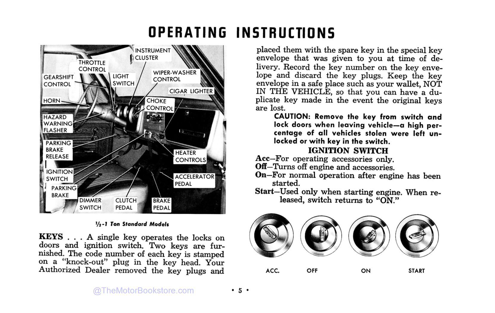 1970 Chevrolet Series 10-30 Truck Owner's Manual  - Table of Contents - Sample Page