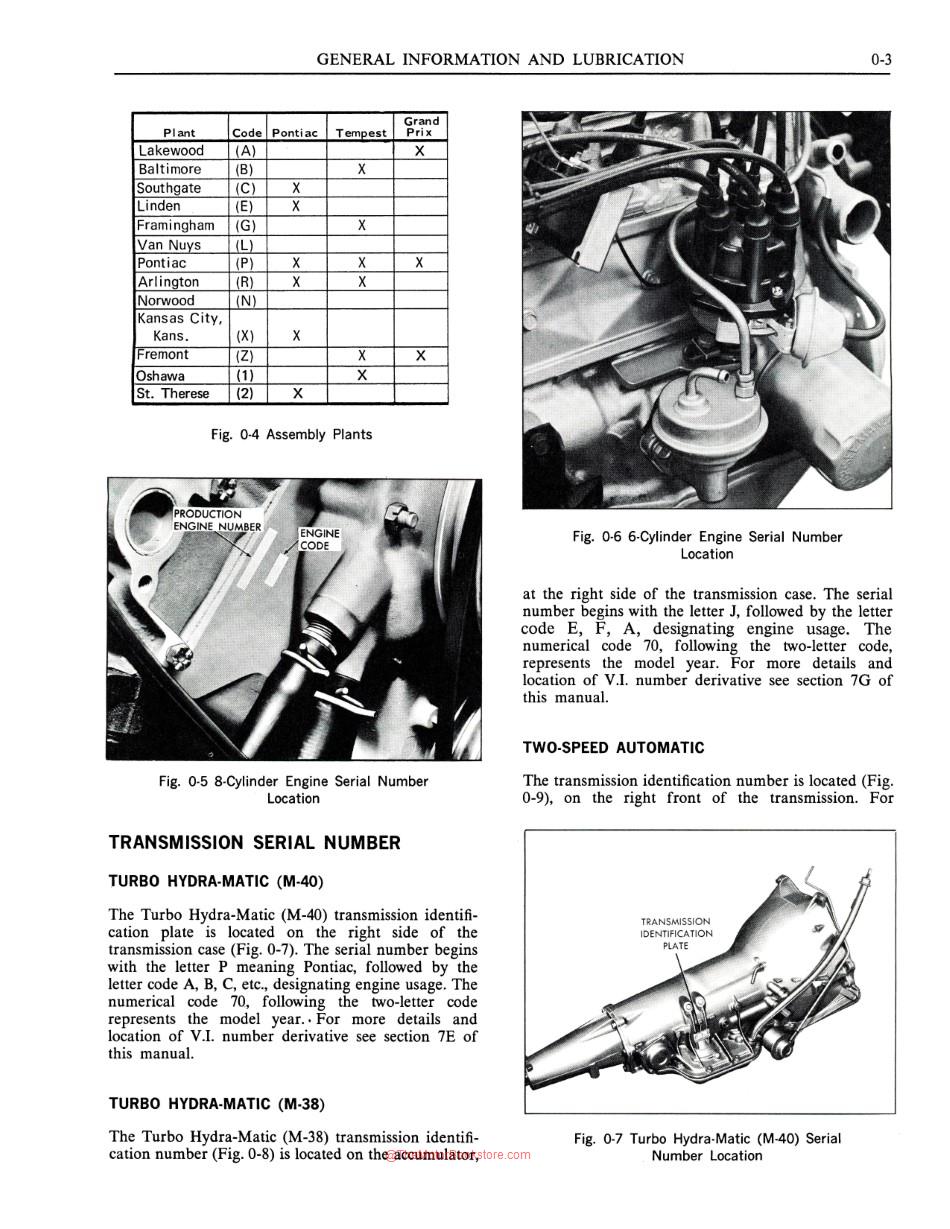 1970 Pontiac Shop Manual Sample Page - Transmission Lubrication