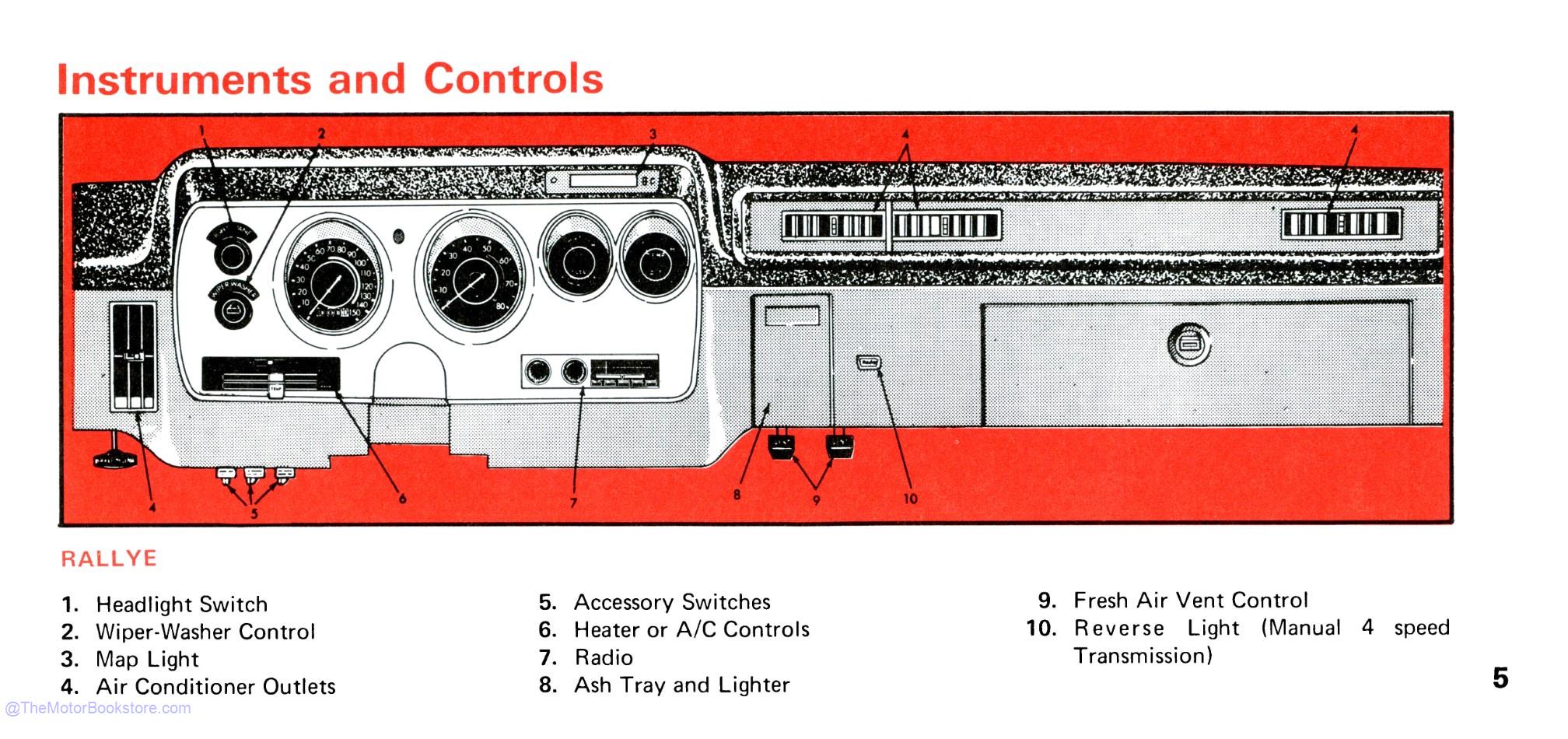 1971 Dodge Coronet / Charger Owner's Manual - COLOR - Sample Page