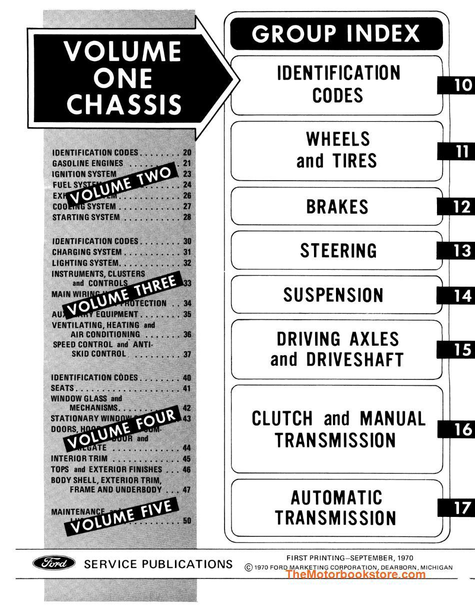 1971 Ford Car Shop Manual - Table of Contents Vol 1