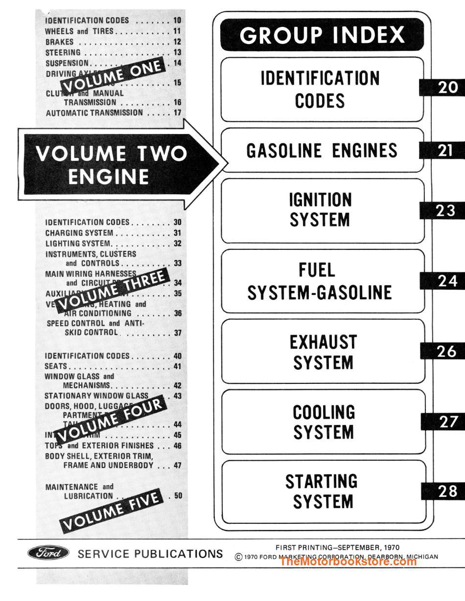 1971 Ford Car Shop Manual - Table of Contents Vol 2