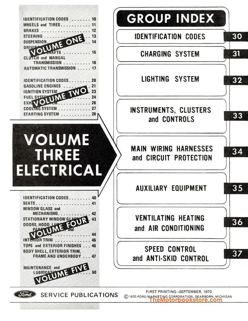 1971 Ford Car Shop Manual - Table of Contents Vol 3