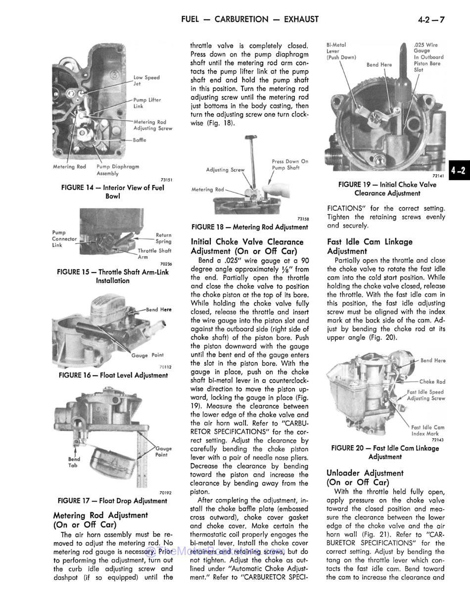 1973 AMC Shop Manual Sample Page - Carburetion