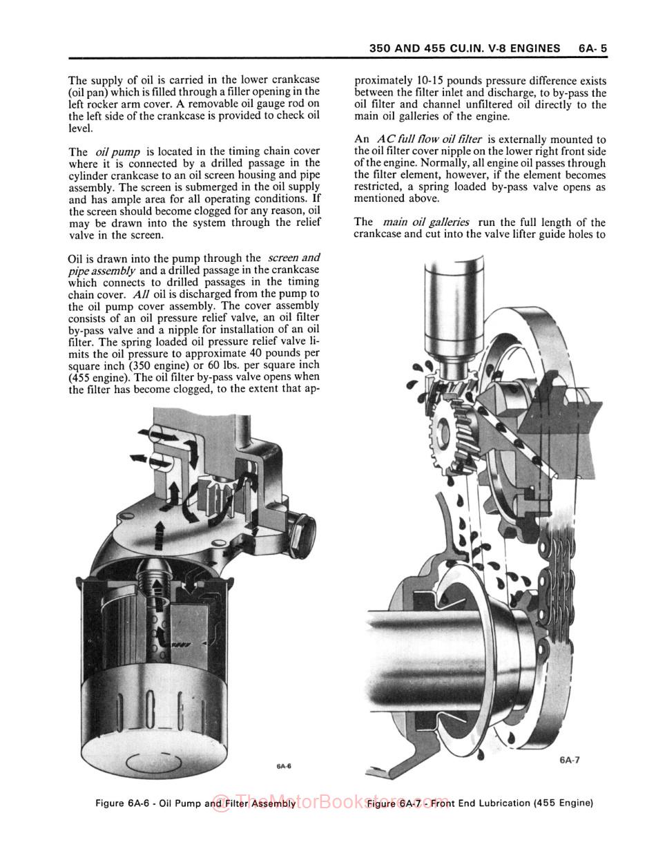1973 Buick Chassis Service Manual - Sample Page - Lubrication