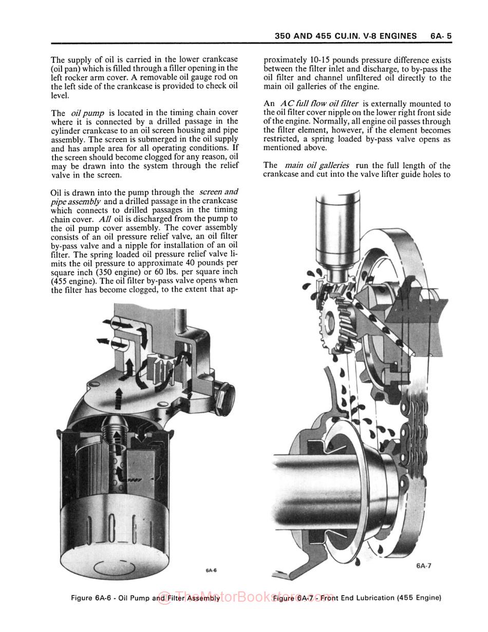1973 Buick Chassis Service Manual - Sample Page - Lubrication 1973 Buick Chassis Service Manual - Sample Page - Lubrication