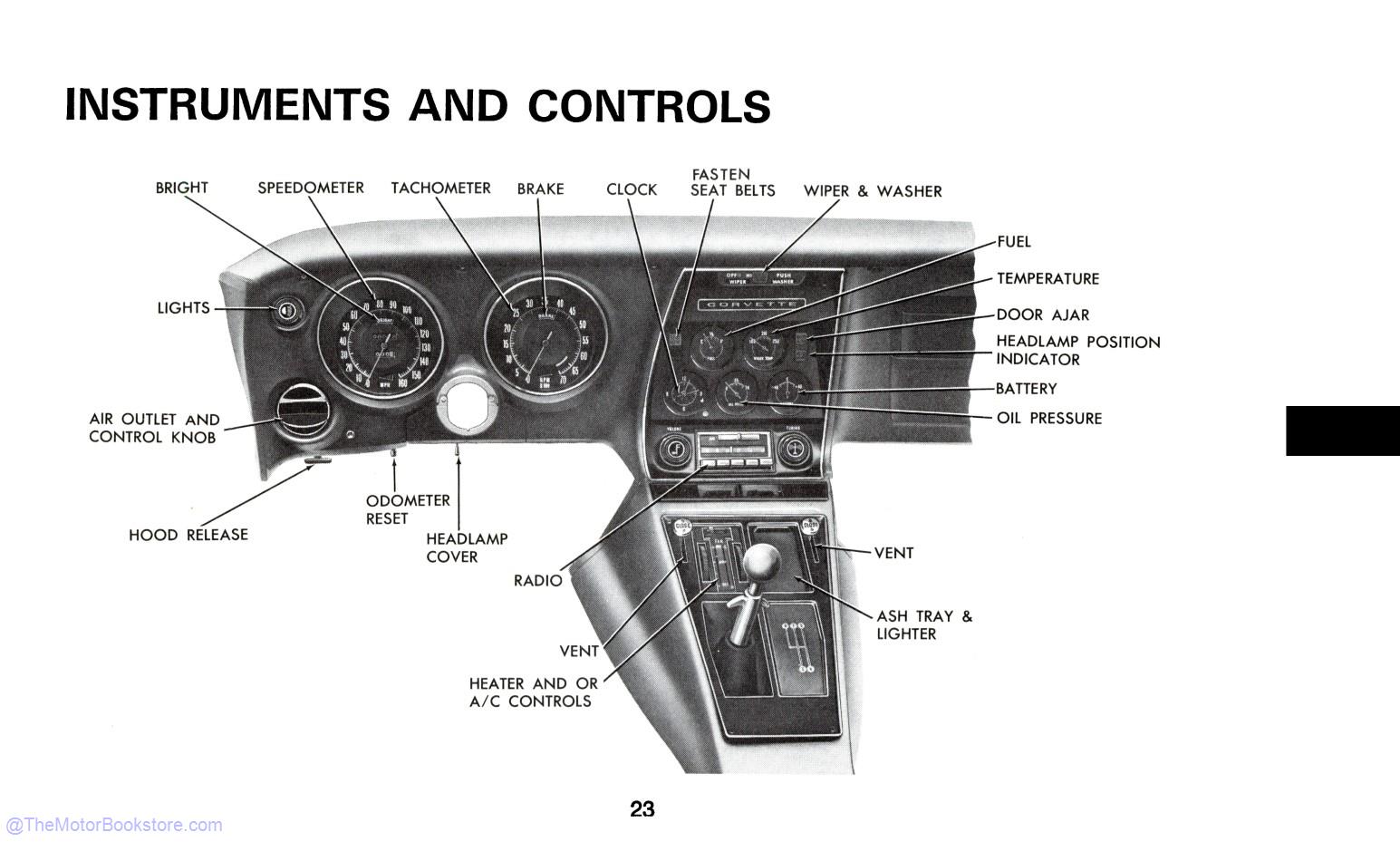 1973 Corvette Owner's Manual - Sample Page