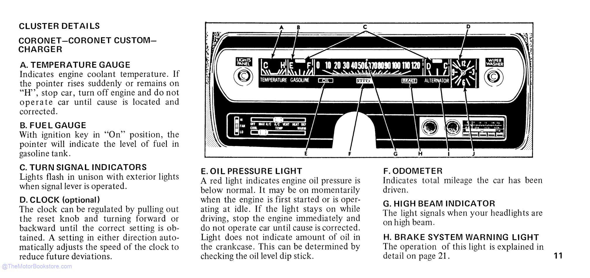 1973 Dodge Coronet / Charger Owner's Manual - COLOR - Sample Page