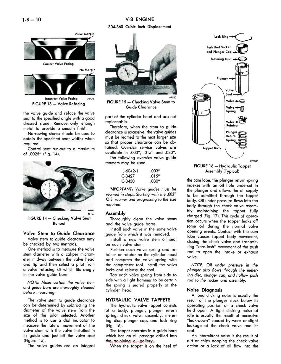 1973 Jeep OEM Technical Service Manual Sample Page - V8 Engine Section