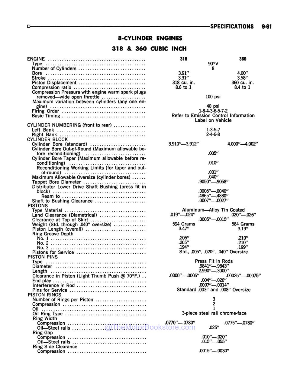 1974 Dodge Compact Van Service Manual - Sample Page 2 - 318 & 360 CID Specifications