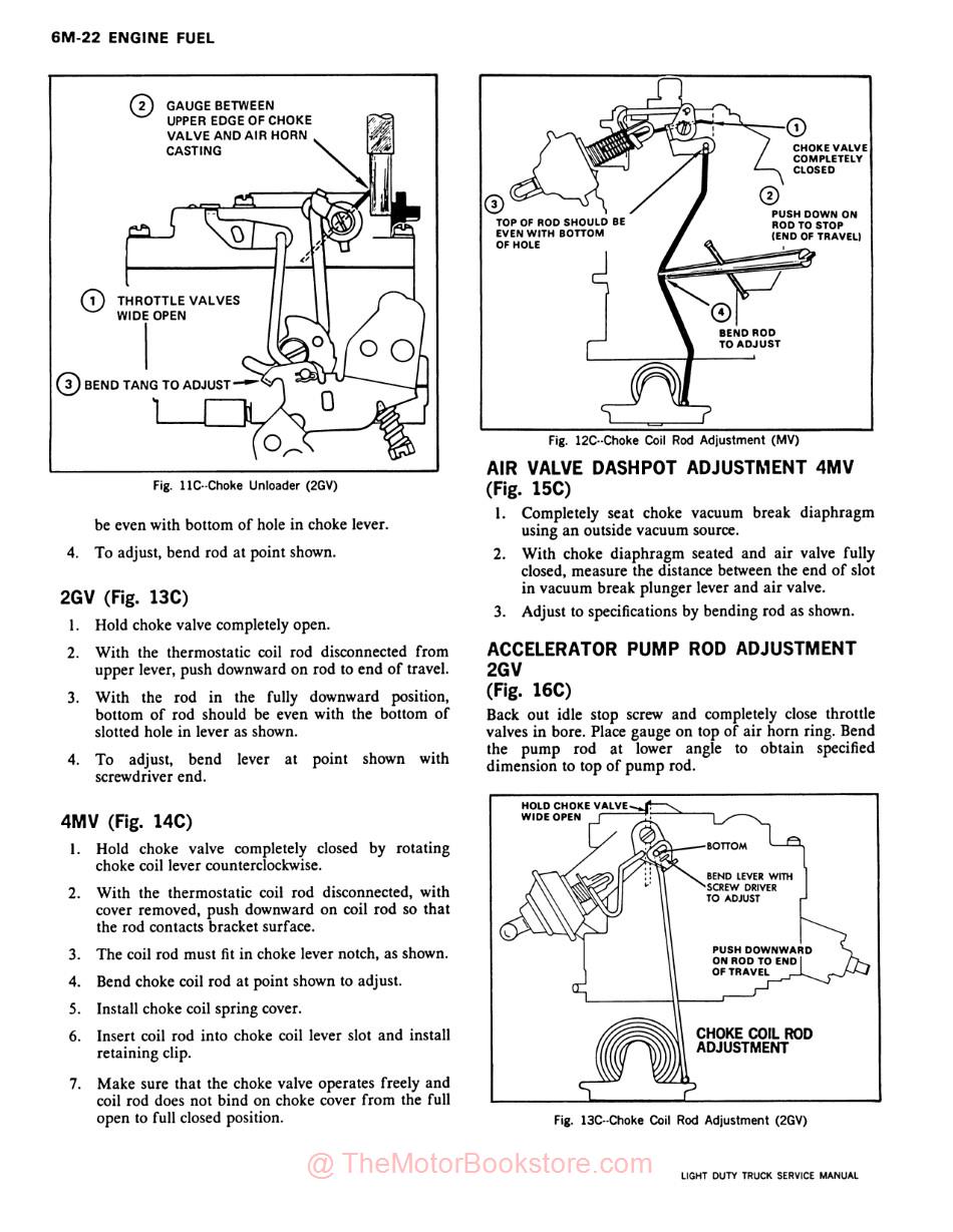 1974 GMC Truck 1500-3500 Service Manual - Sample Page - Choke