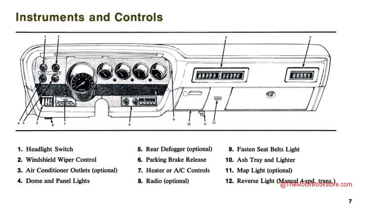 1974 Plymouth Barracuda Owner's Manual - COLOR - Sample Page