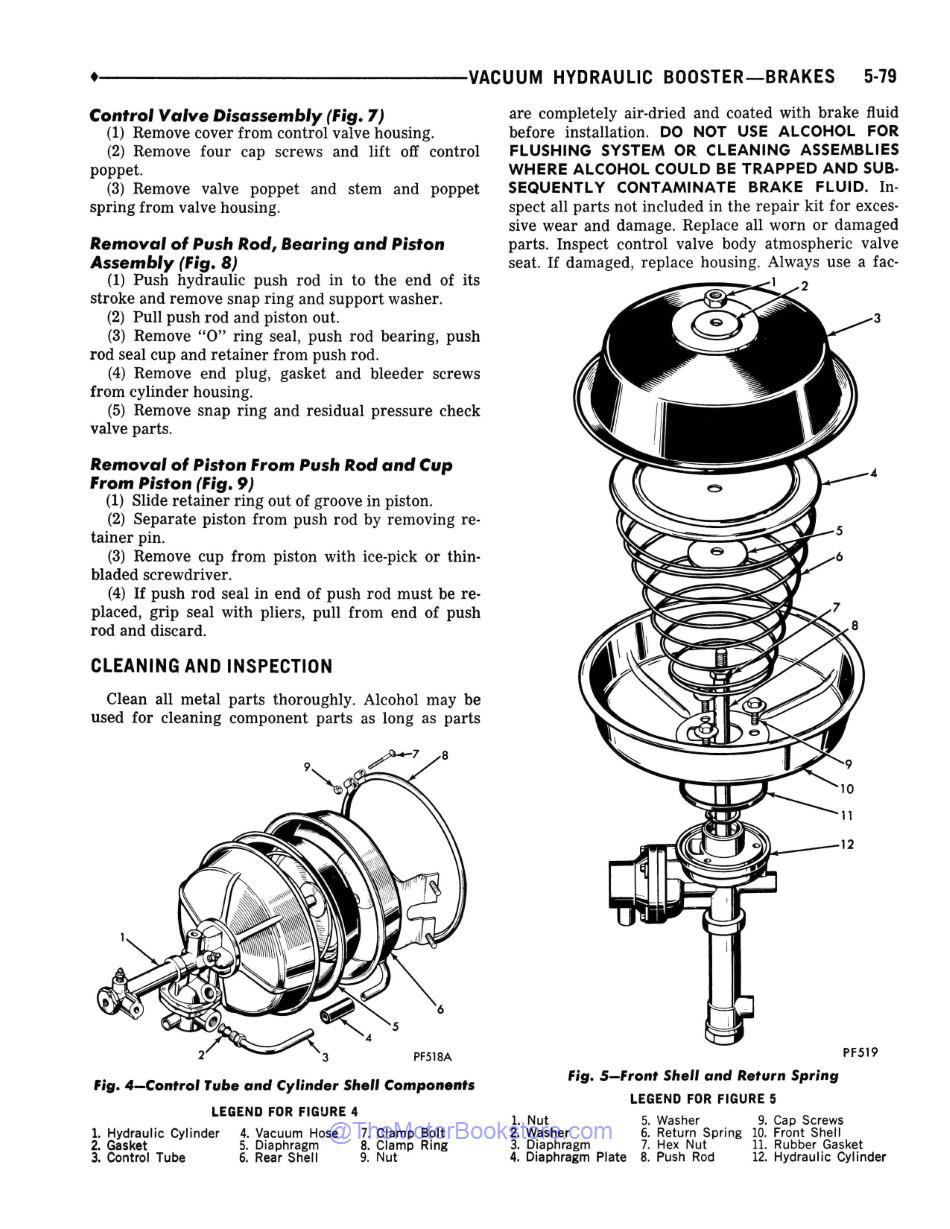 1975 - 1976 Dodge Truck 100-800 Shop Manual - Sample Page 1 - Brakes