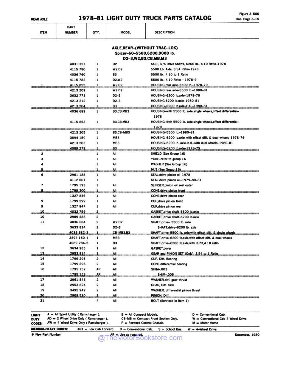 1978 - 1981 Dodge / Plymouth Truck & Van Parts Catalog - Sample Page 2 - Text - Rear Axle