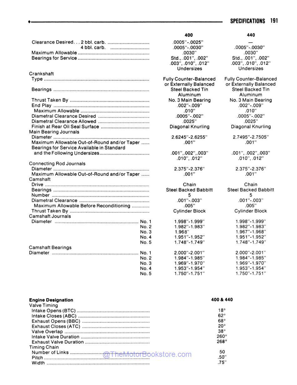 1978 Dodge Truck Shop Manual Supplement - Sample Page 2 - Engine Specifications