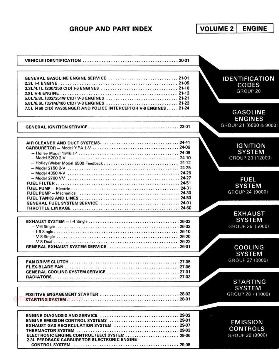 1978 Ford / Lincoln / Mercury Shop Manual - Table of Contents Volume 2