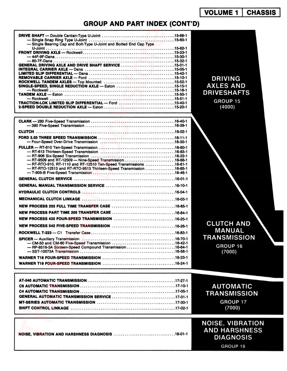 1978 Ford Truck Shop Manuals - Table of Contents Page 2