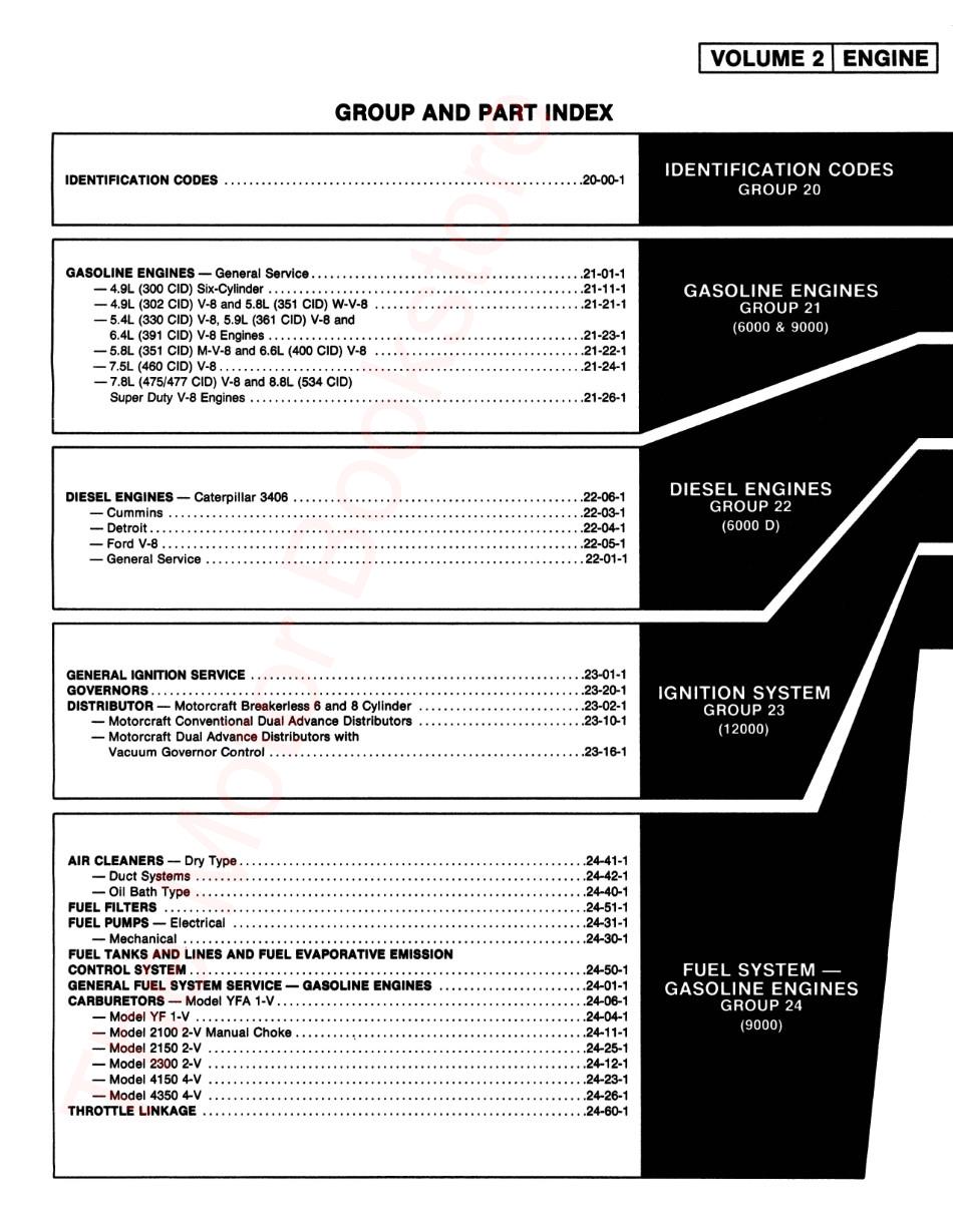 1978 Ford Truck Shop Manuals - Table of Contents Page 3