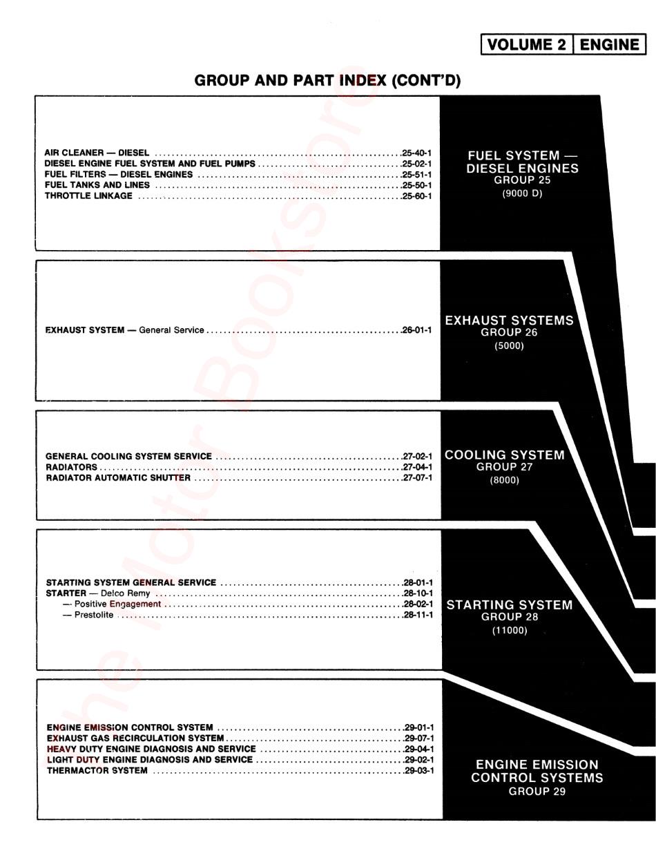 1978 Ford Truck Shop Manuals - Table of Contents Page 4