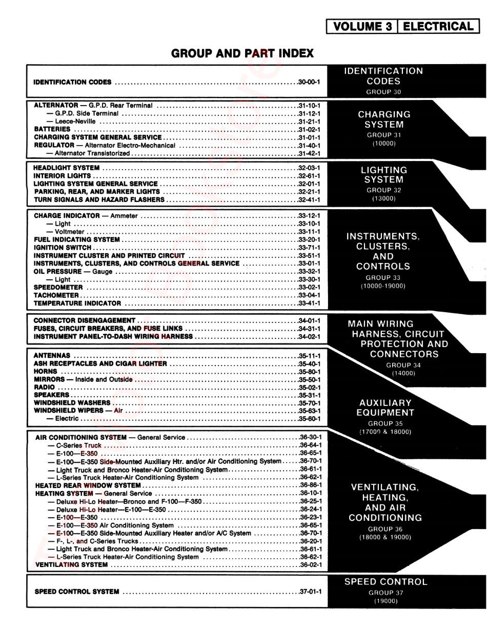 1978 Ford Truck Shop Manuals - Table of Contents Page 5