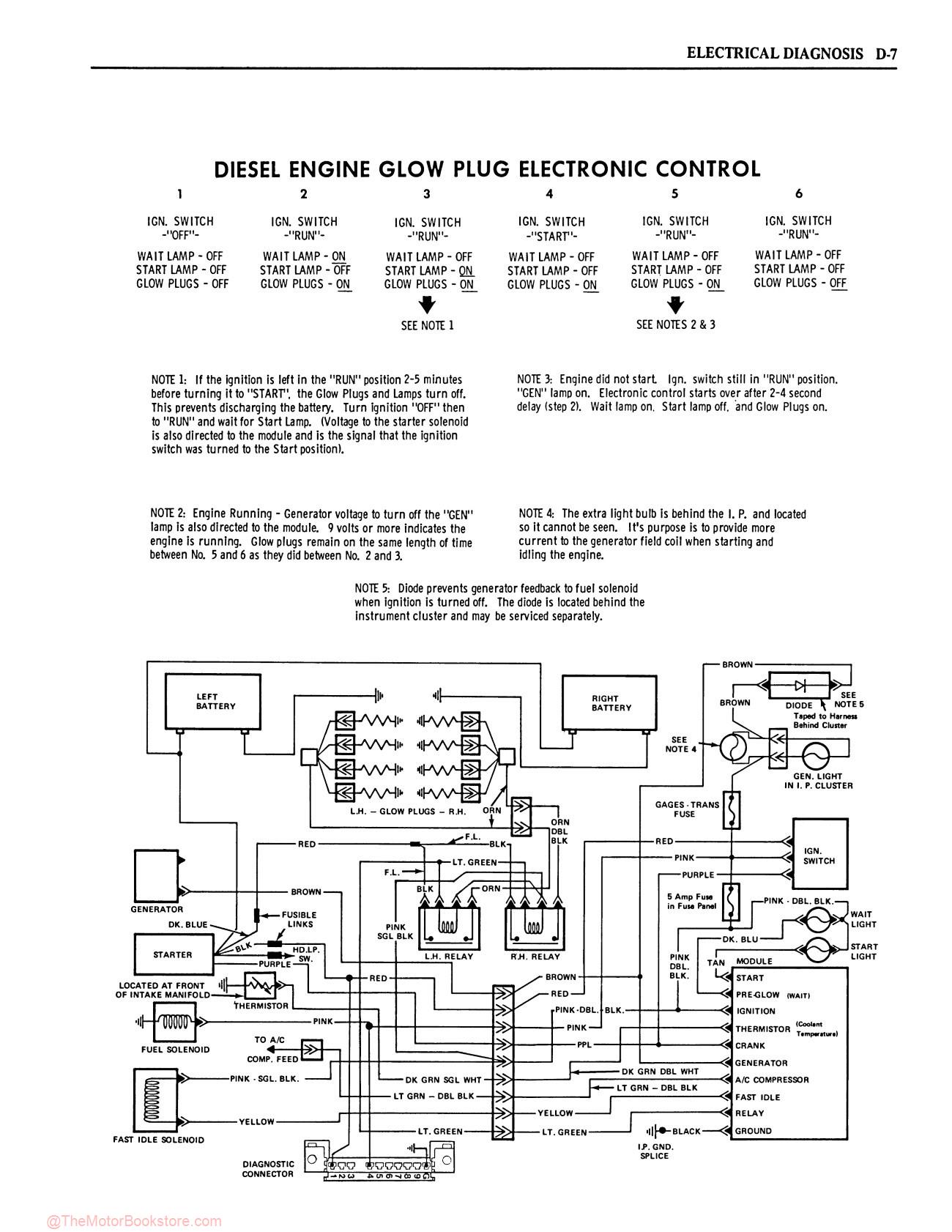 1978 Oldsmobile 5.7L Diesel Engine Service Repair Manual - Sample Page 1