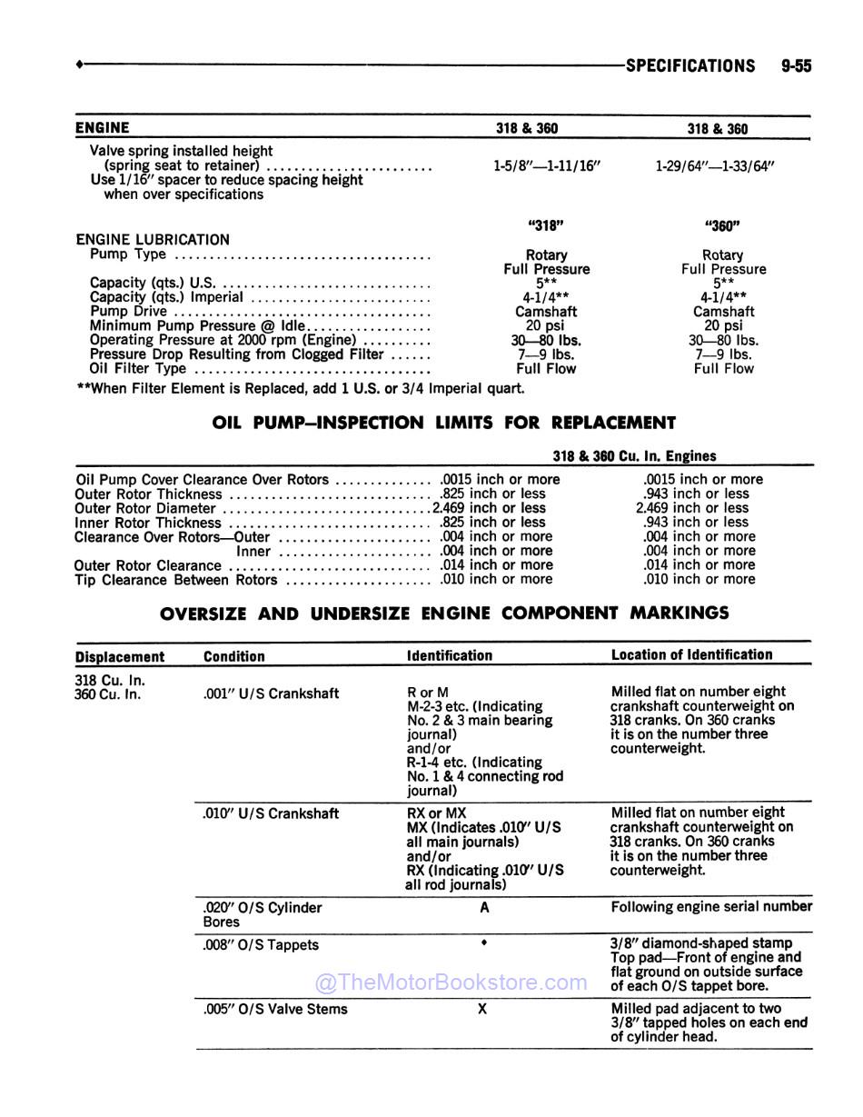 1979 Dodge Truck 100-400 / Ramcharger / Trail Duster Shop Manual - Sample Page 2 - Engine Specifications
