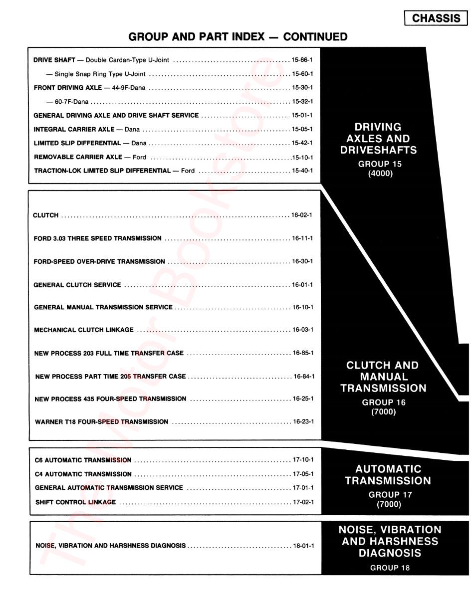 1979 Ford Truck Shop Manuals - Table of Contents Page 2