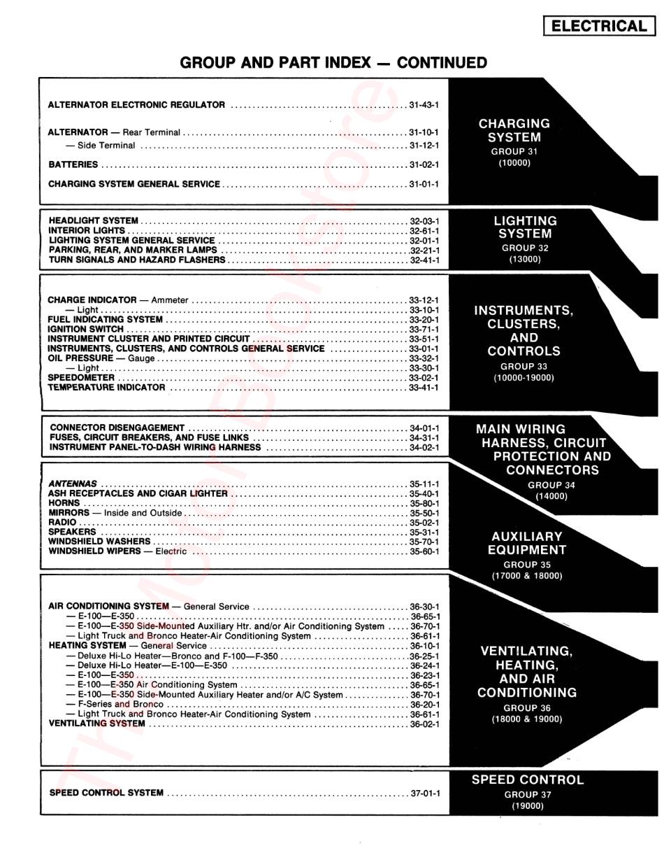 1979 Ford Truck Shop Manuals - Table of Contents Page 5