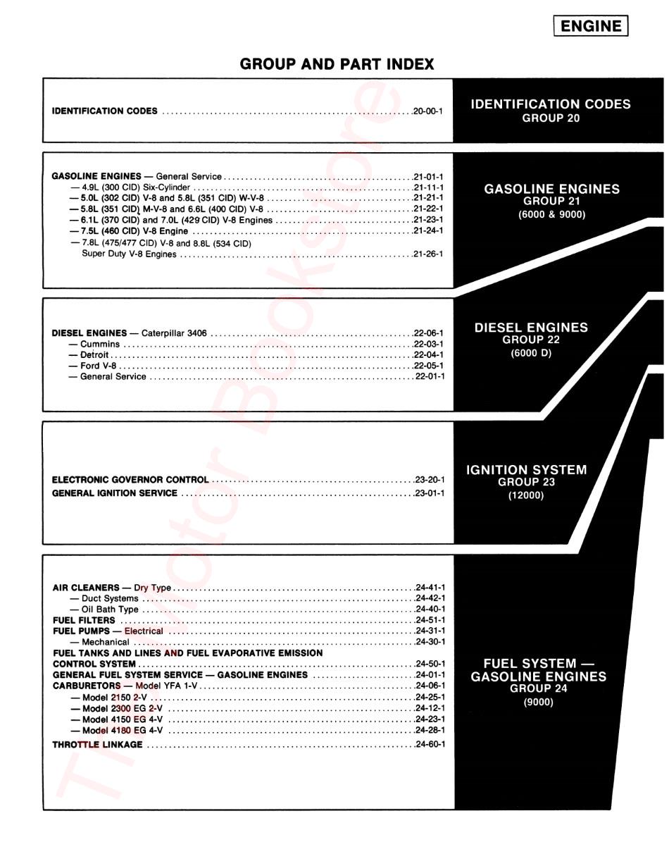 1979 Ford Truck Shop Manuals - Table of Contents Page 3