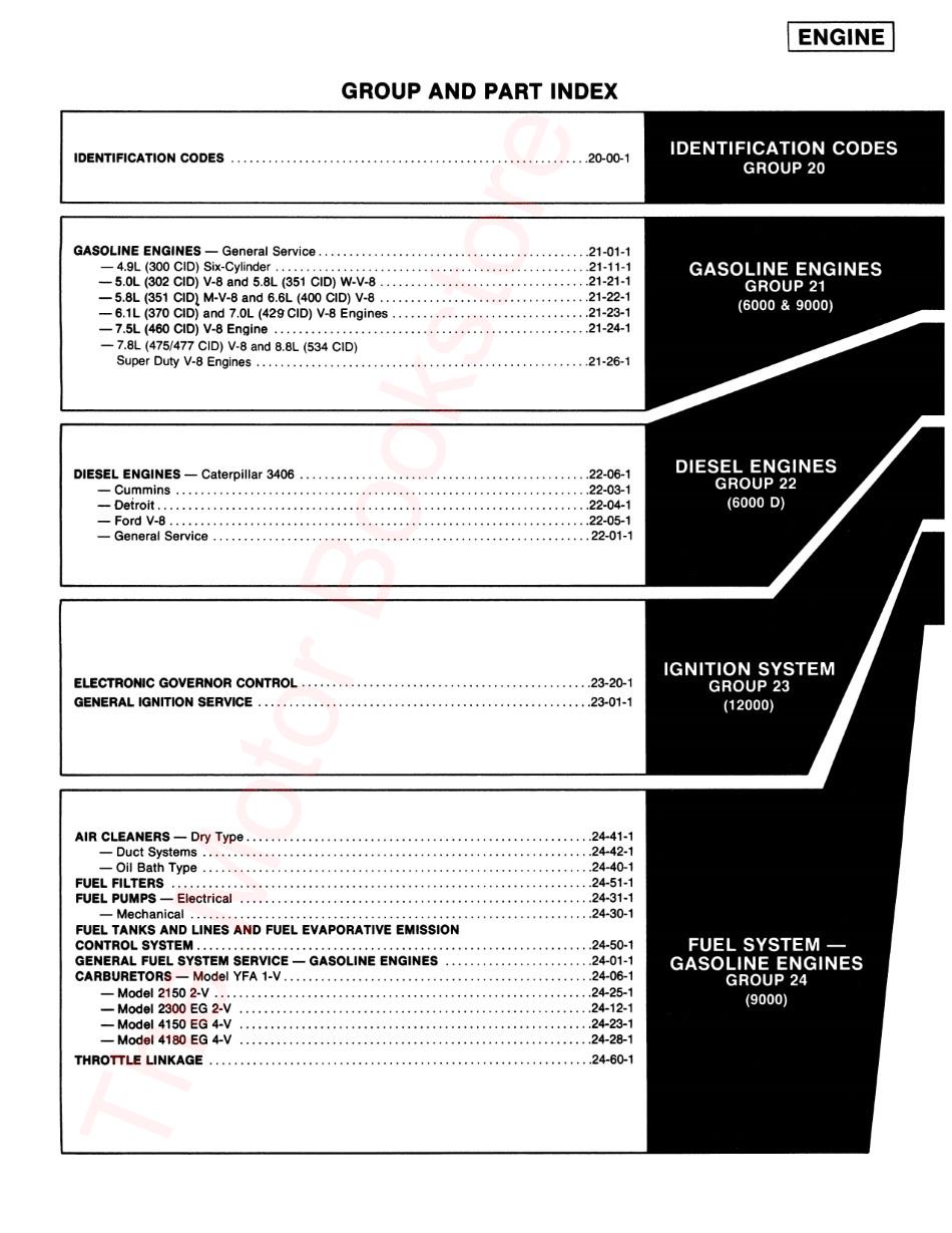 1979 Ford Truck Shop Manuals - Table of Contents Page 3