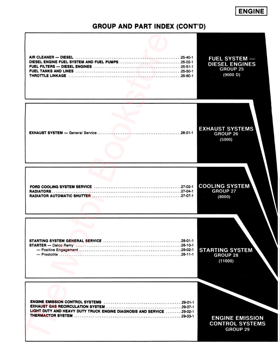 1979 Ford Truck Shop Manuals - Table of Contents Page 4