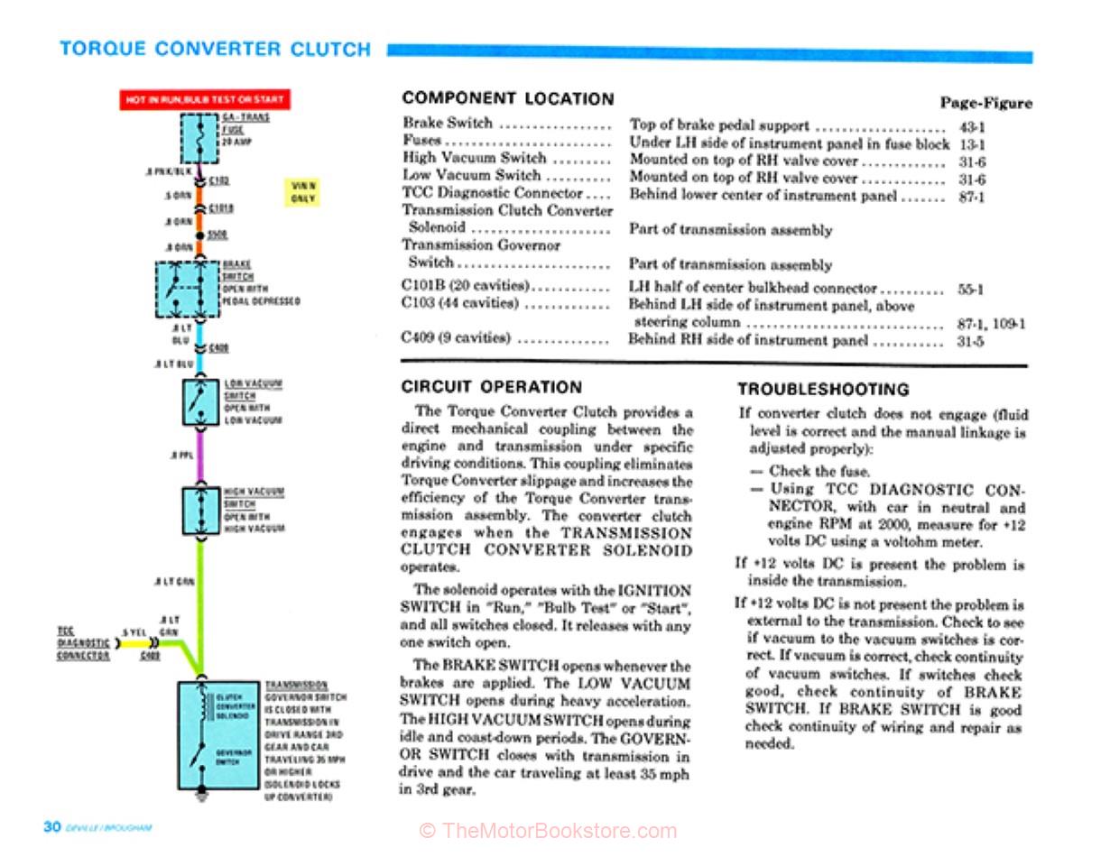 1980 Cadillac Electrical Troubleshooting Manual - COLOR - Torque Converter Clutch
