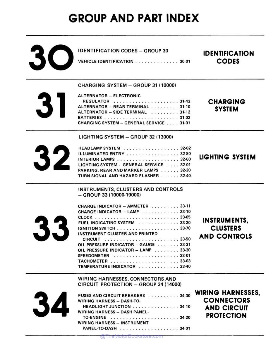 1980 Ford Mustang, Mercury & Lincoln Shop Manual - 4 Volumes  - Table of Contents 5