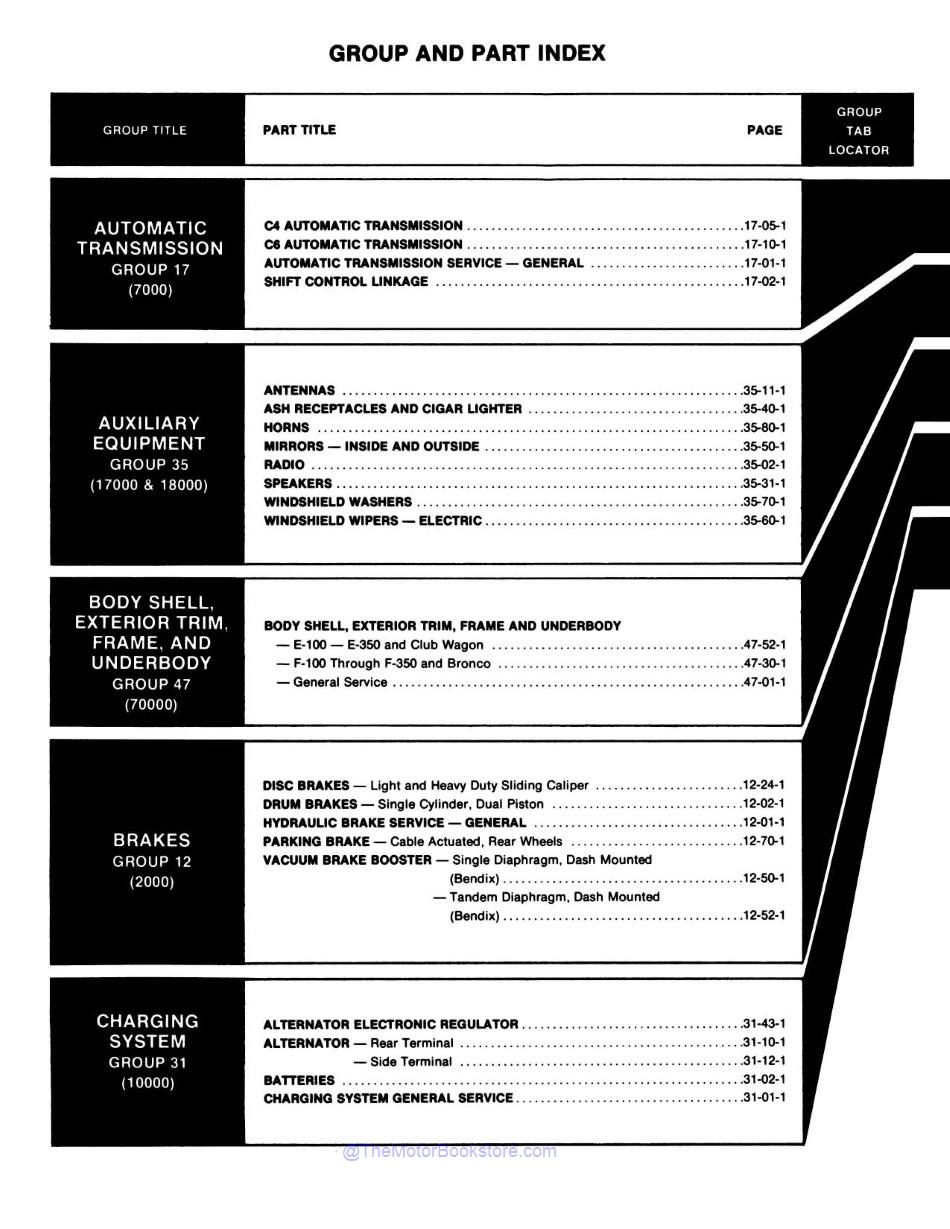 1980 Ford Truck Shop Manual - Body, Chassis, Engine & Electrical  - Table of Contents 1