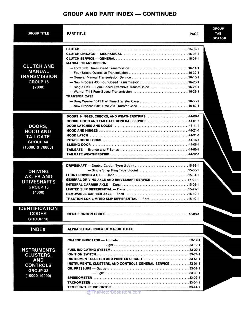 1980 Ford Truck Shop Manual - Body, Chassis, Engine & Electrical  - Table of Contents 2