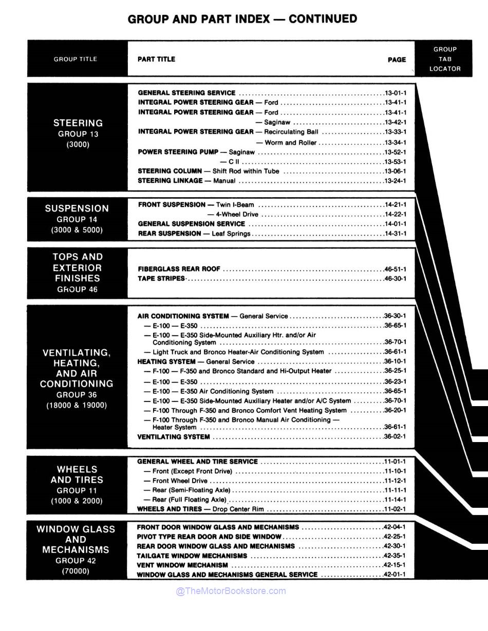 1980 Ford Truck Shop Manual - Body, Chassis, Engine & Electrical  - Table of Contents 4