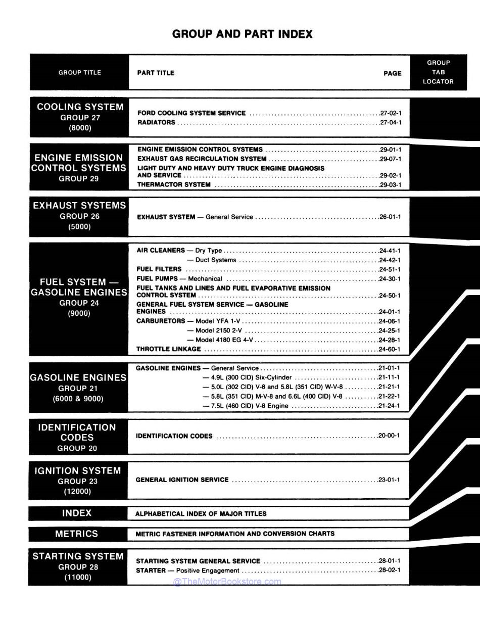 1980 Ford Truck Shop Manual - Body, Chassis, Engine & Electrical  - Table of Contents 5