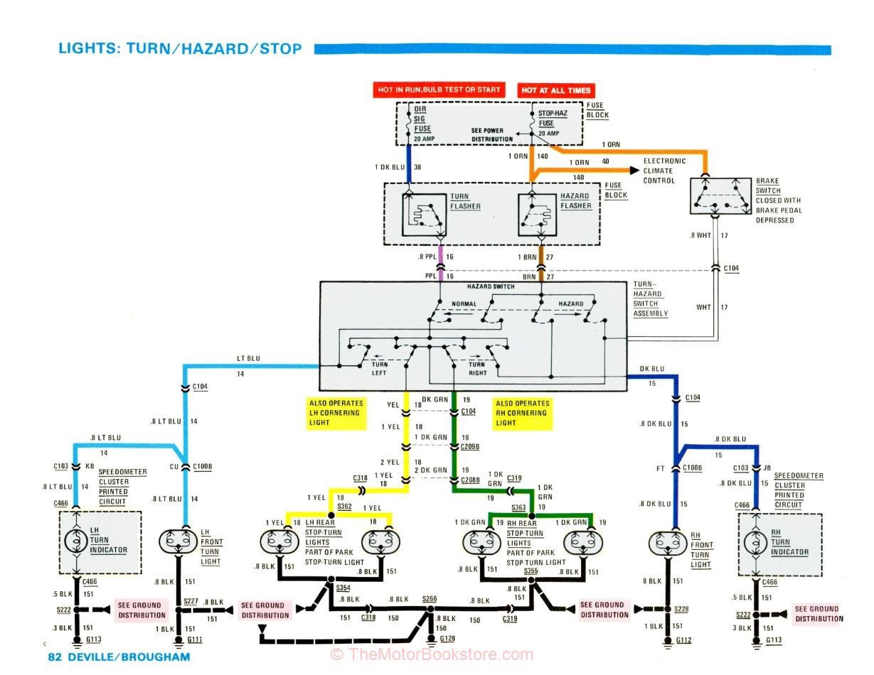 1981 Cadillac Deville, Brougham Electrical Troubleshoot Manual - Circuit Diagram - Turn-Hazard-Stop Lights